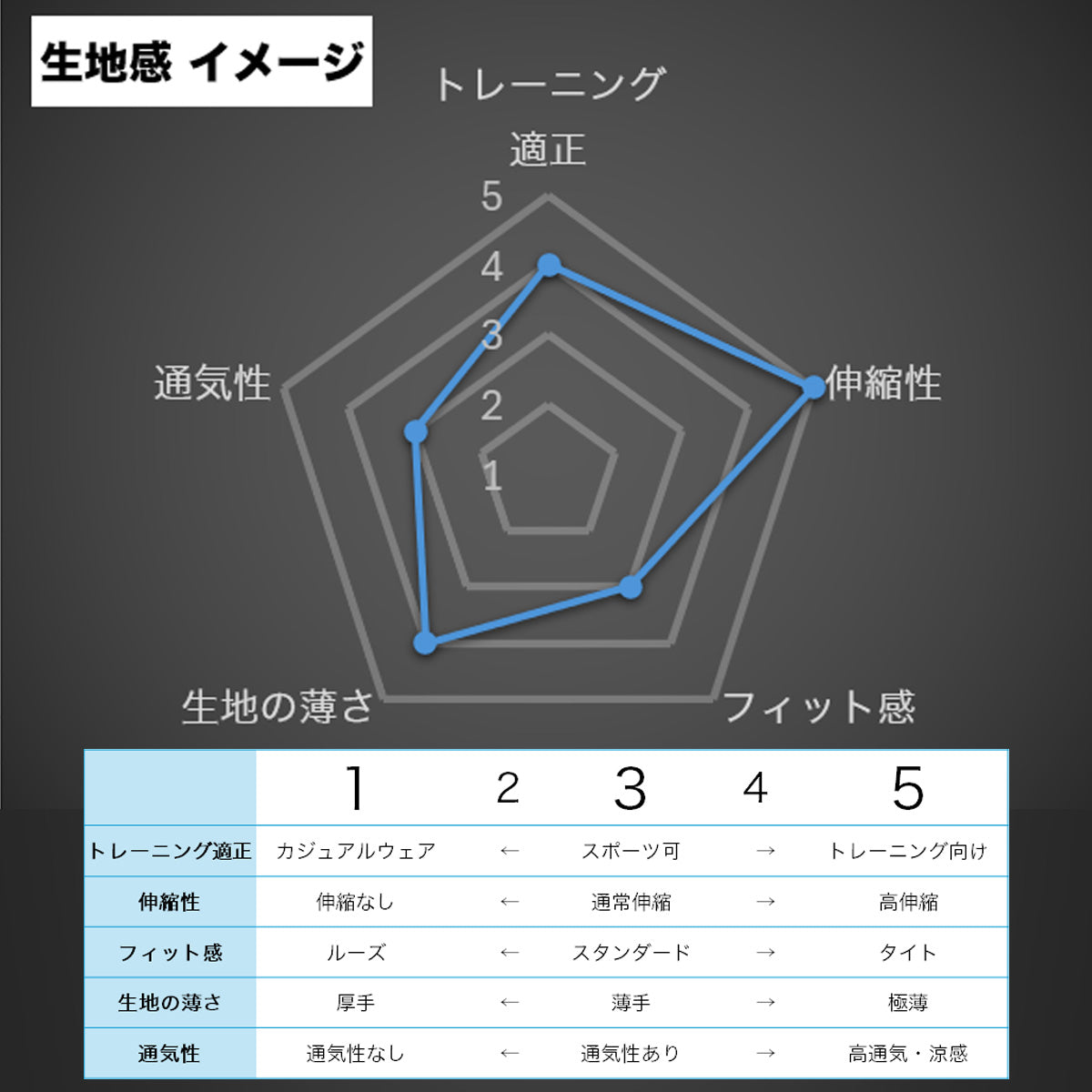 タケスポ限定 エスラッド メンズ ジャージ上下 冷感カチオン ESLAD アパレル 上下 ESM151
