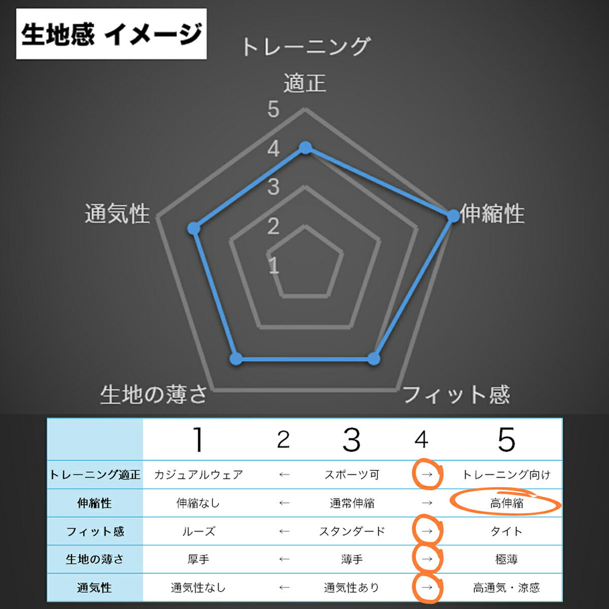 タケスポ限定 エスラッド メンズ Tシャツ ハーフパンツ上下 半袖グラフィック ESLAD アパレル 上下 ESM541