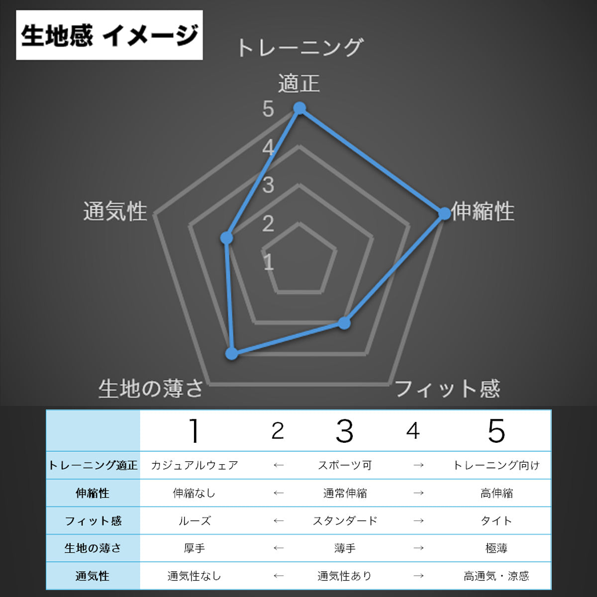 タケスポ限定 エスラッド メンズ Tシャツ 冷感カチオン ESLAD アパレル 上 ESM553