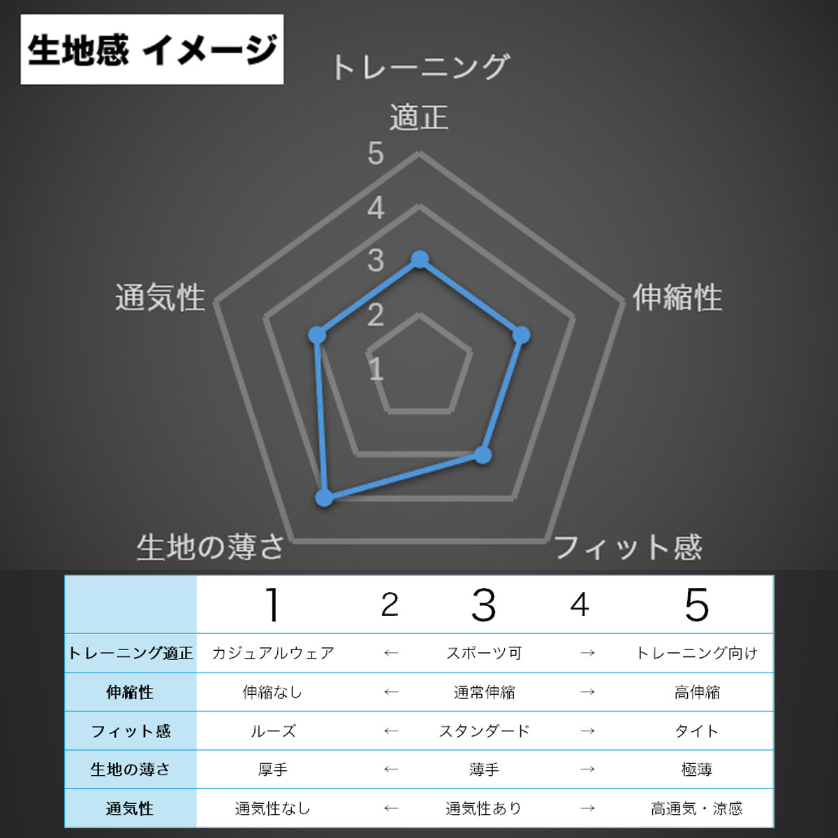 タケスポ限定 エスラッド メンズ ハーフパンツ エアリーストレッチ ESLAD アパレル 下 ESM751